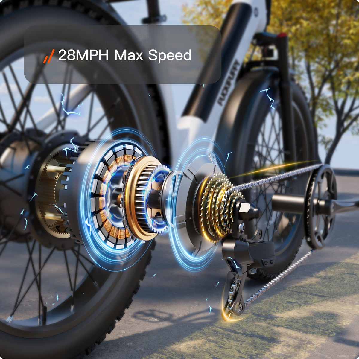 Puckipuppy Samoyed Ebike - view 8