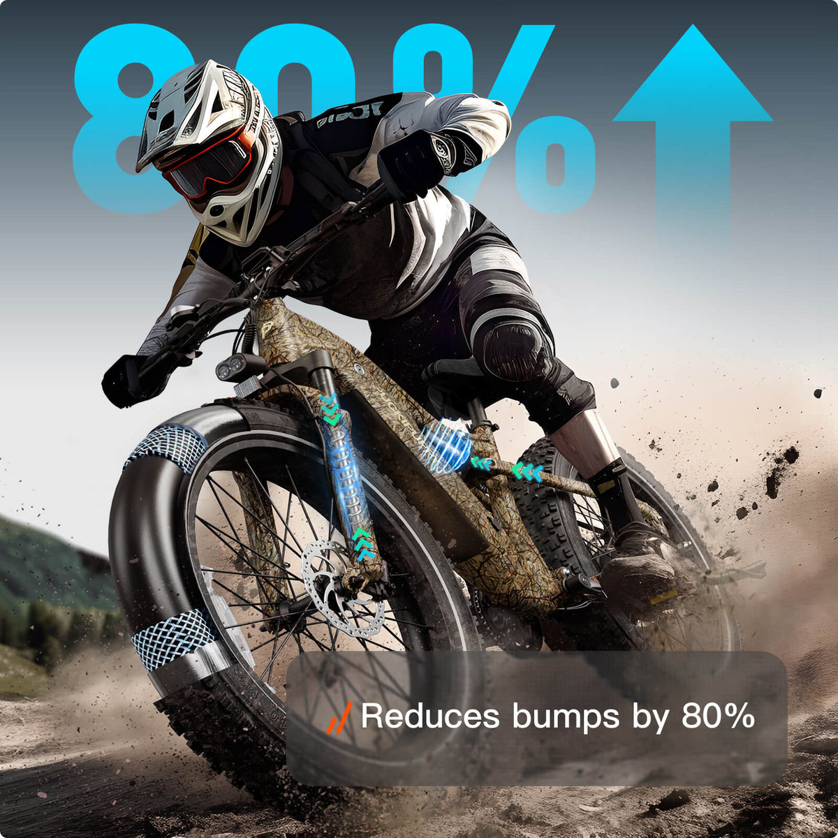 Puckipuppy Labrador Pro Ebike - view 31