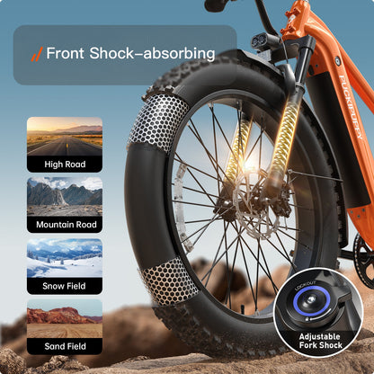Puckipuppy Beagle 2 Ebike - view 20
