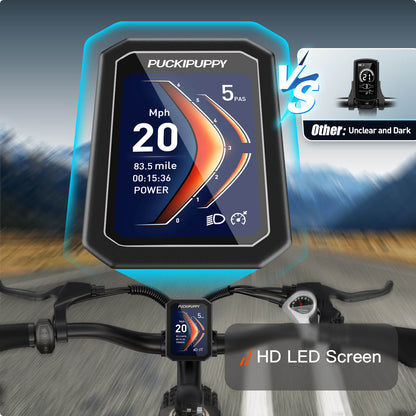 Puckipuppy Labrador Pro Ebike - view 11