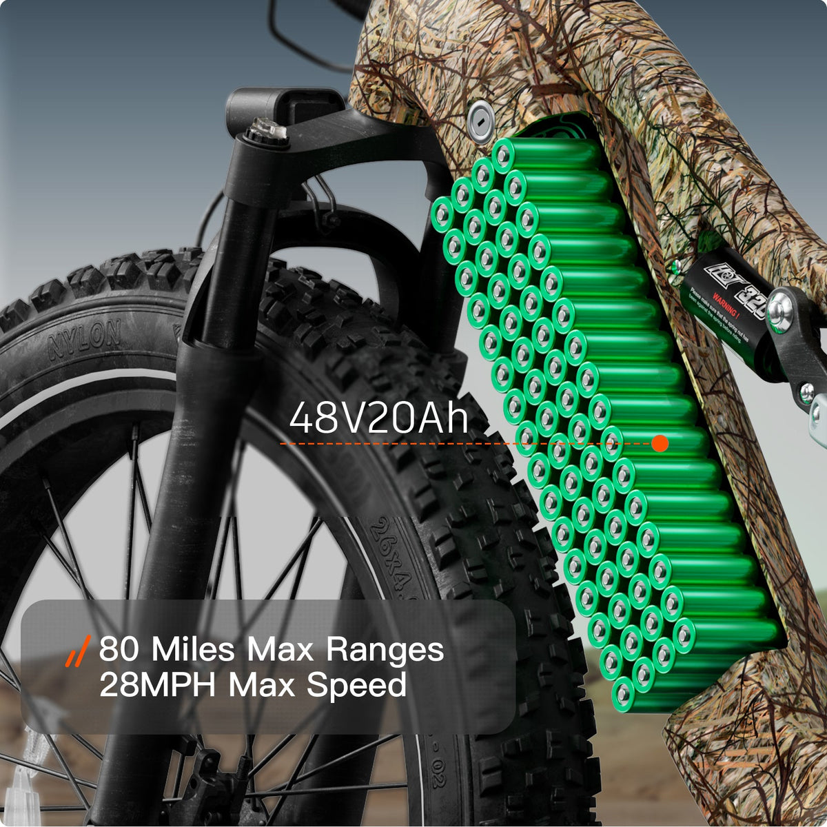 Puckipuppy Labrador Ebike - view 16