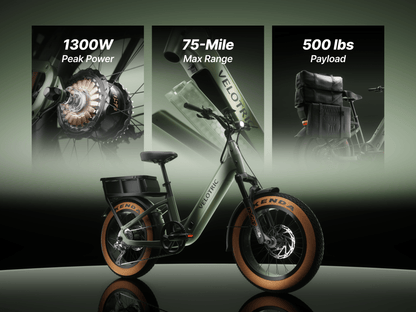Velotric GoMad Ebike