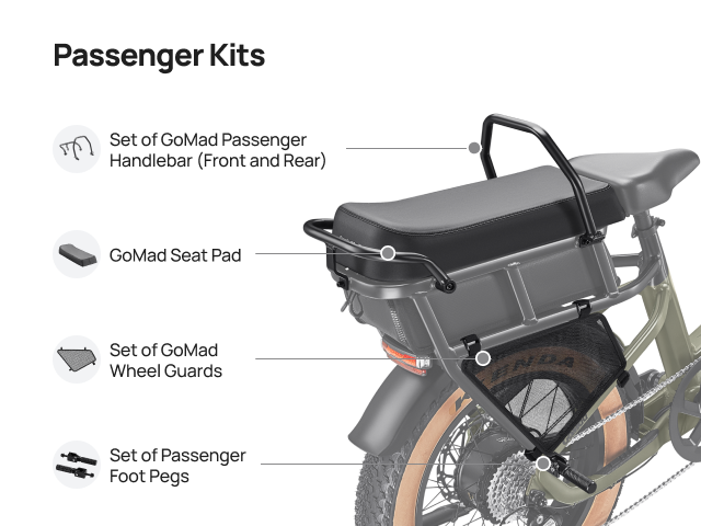 Velotric GoMad Ebike product image 25