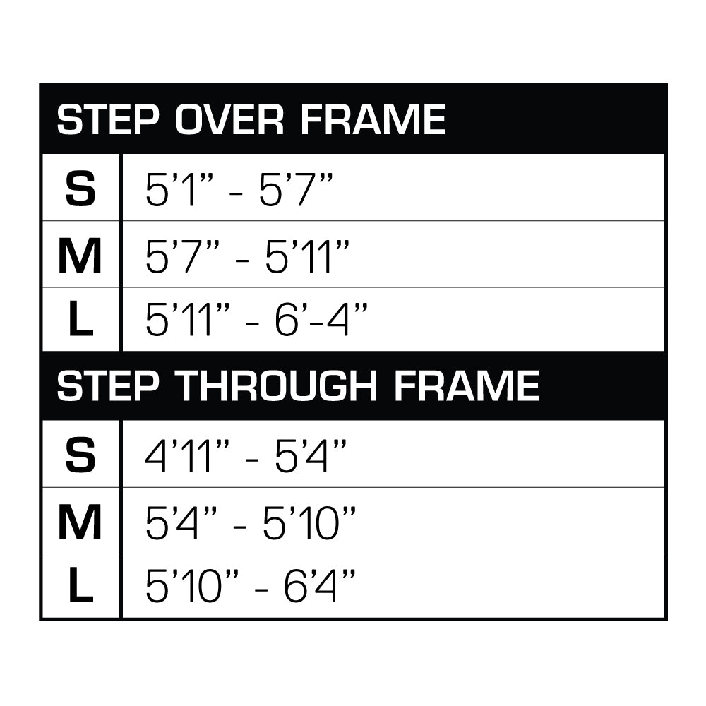 Serfas eDASH 500W Step Over Frame (2022 Model) - view 11