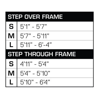 Serfas eDASH 500W Step Over Frame (2022 Model) - view 11