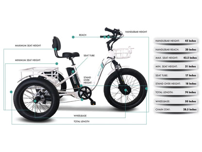 EMOJO - Caddy Pro trike E-bike