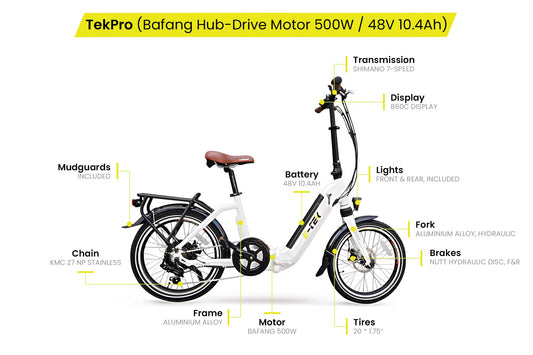 TekPro LITE 500 WATT 20 x 1.95